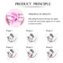 Kép 7/11 - FEELZTOYS Femmefit - gésagolyó szett (6 részes) - 4