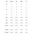 Kép 5/5 - LEG AVENUE - MEZTELEN VÁLLÚ BODYSUIT FEHÉR