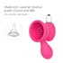 Kép 6/11 - Aixiasia Bobo - mellszívó vibrátor (pink)